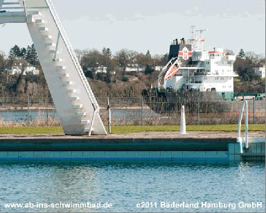 Finkenwerder